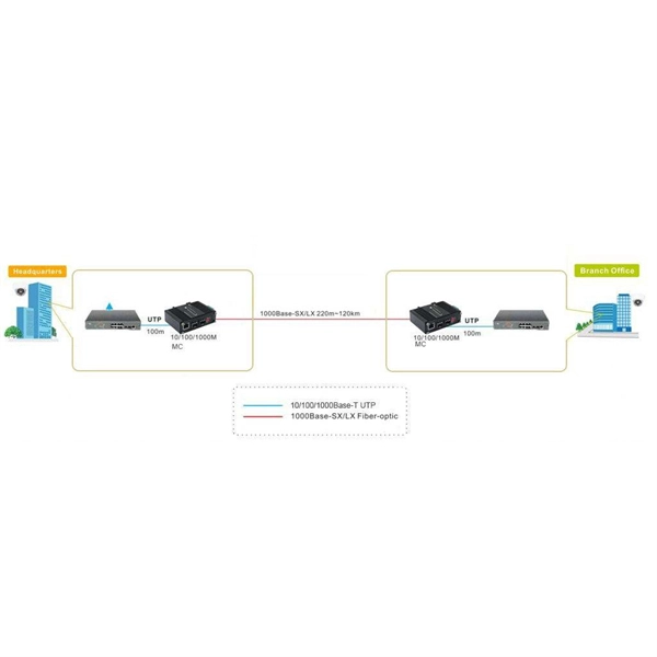 What are the common faults of small busbars 