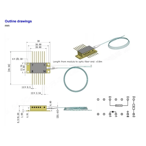 Peru Server Rack DC Power Distribution Unit 4U Product Manual