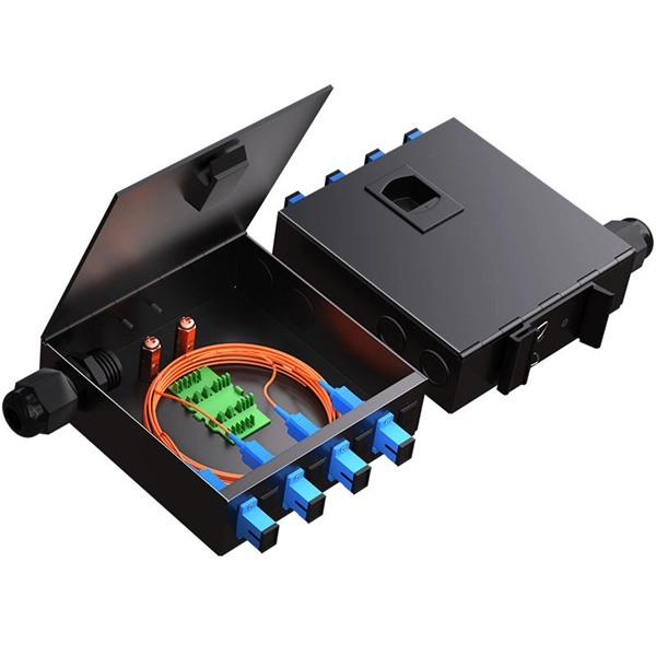 How to organize the light source of a beam splitter