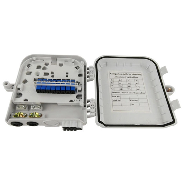 How to connect the network cable for optical communication equipment