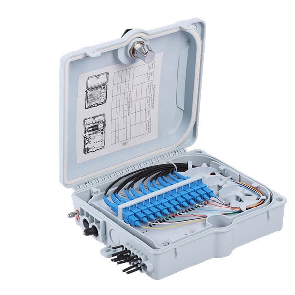 Wiring size of power switch circuit breaker