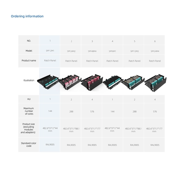 Australian electrical distribution box costs