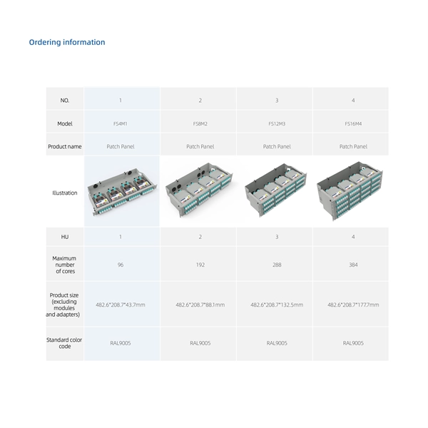ONU Fiber Optic Distribution Unit