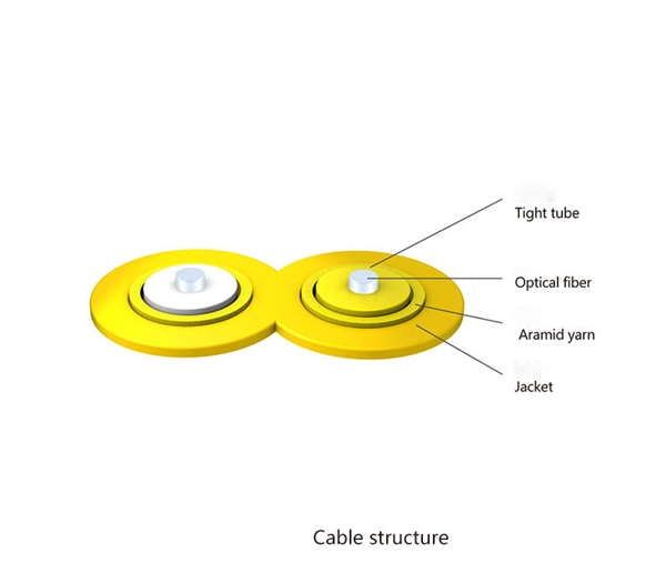 Fiber Optic Cable Bag Container