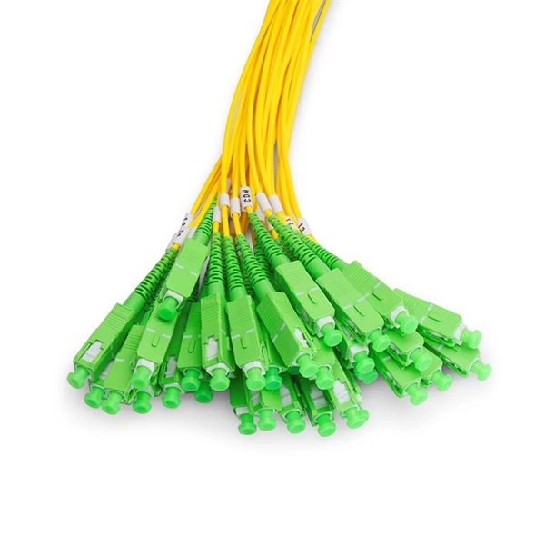 Fiber Optic Sensors in Malawi UAE
