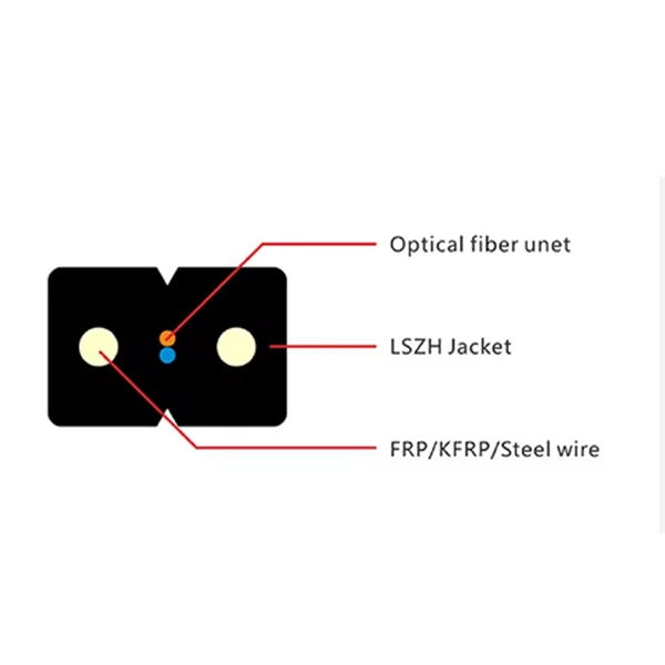 Supplier of X-ray fluorescence spectrometers in Uganda