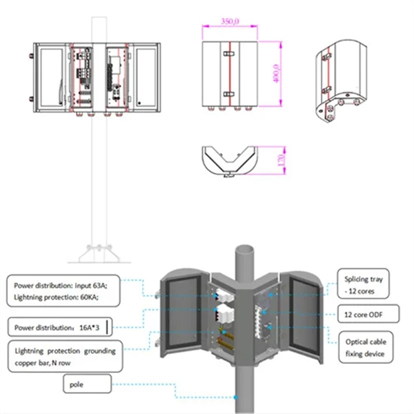 Guinea Wavelength Division Multiplexer Supplier