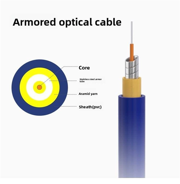 Ring Configuration of Industrial Switches