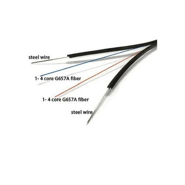 Optical Directional Coupler Anti-tracking OEM