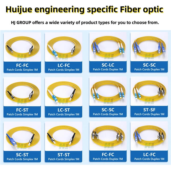 How many connectors are there in a fiber optic cable 
