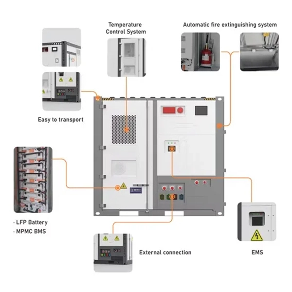Mozambique Optical Cable Junction Box Price