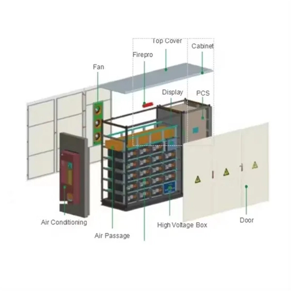 The core switch is a routing switch 