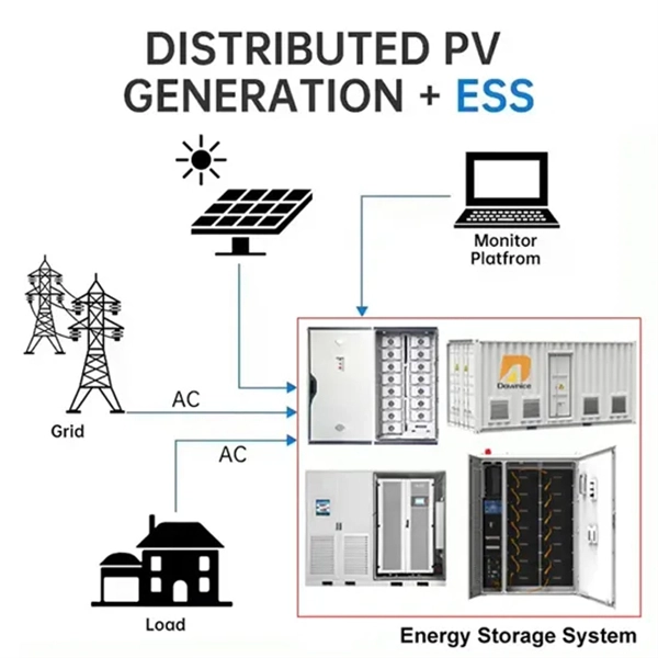 400A Primary Distribution Box