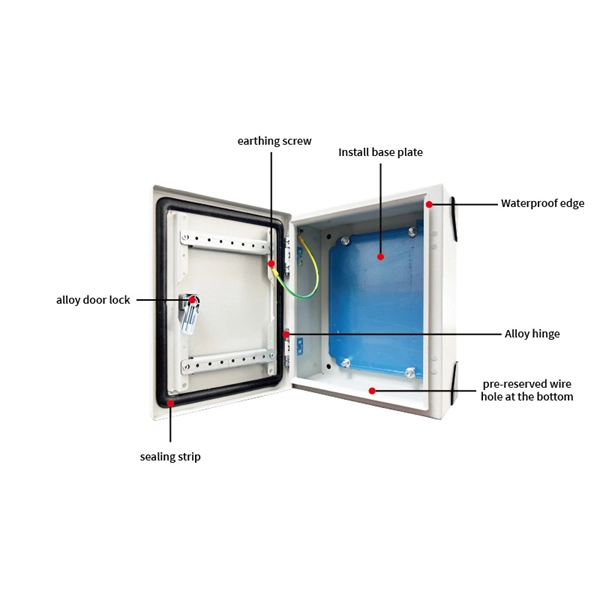 Which manufacturer makes the best optical power meter ADC