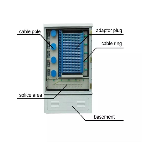 Comparison of Low Loss and Advantages Disadvantages of Planar Optical Waveguides